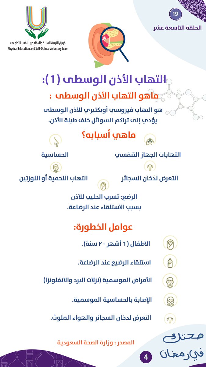 فريق التربية البدنية والدفاع عن النفس التطوعي tweet media