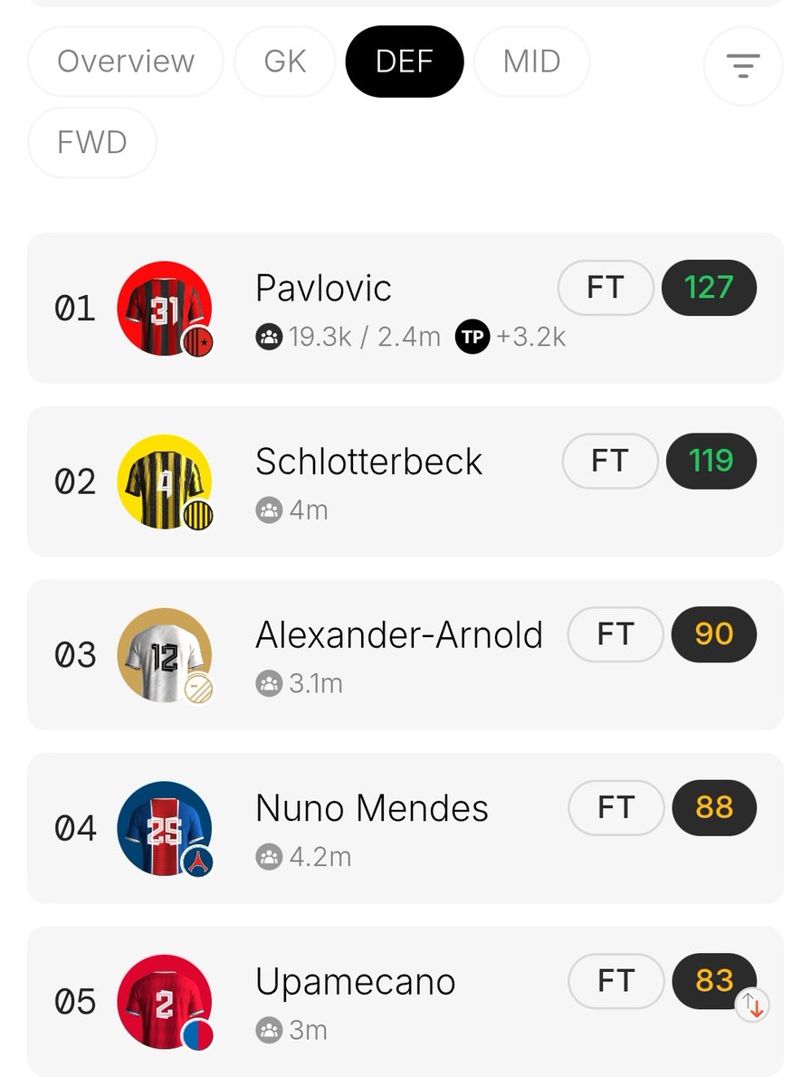 velovee77 tweet media