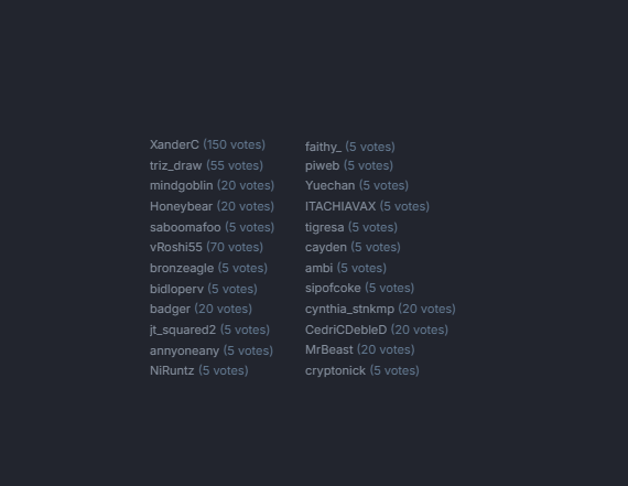 DimiFW 🔺️ tweet media