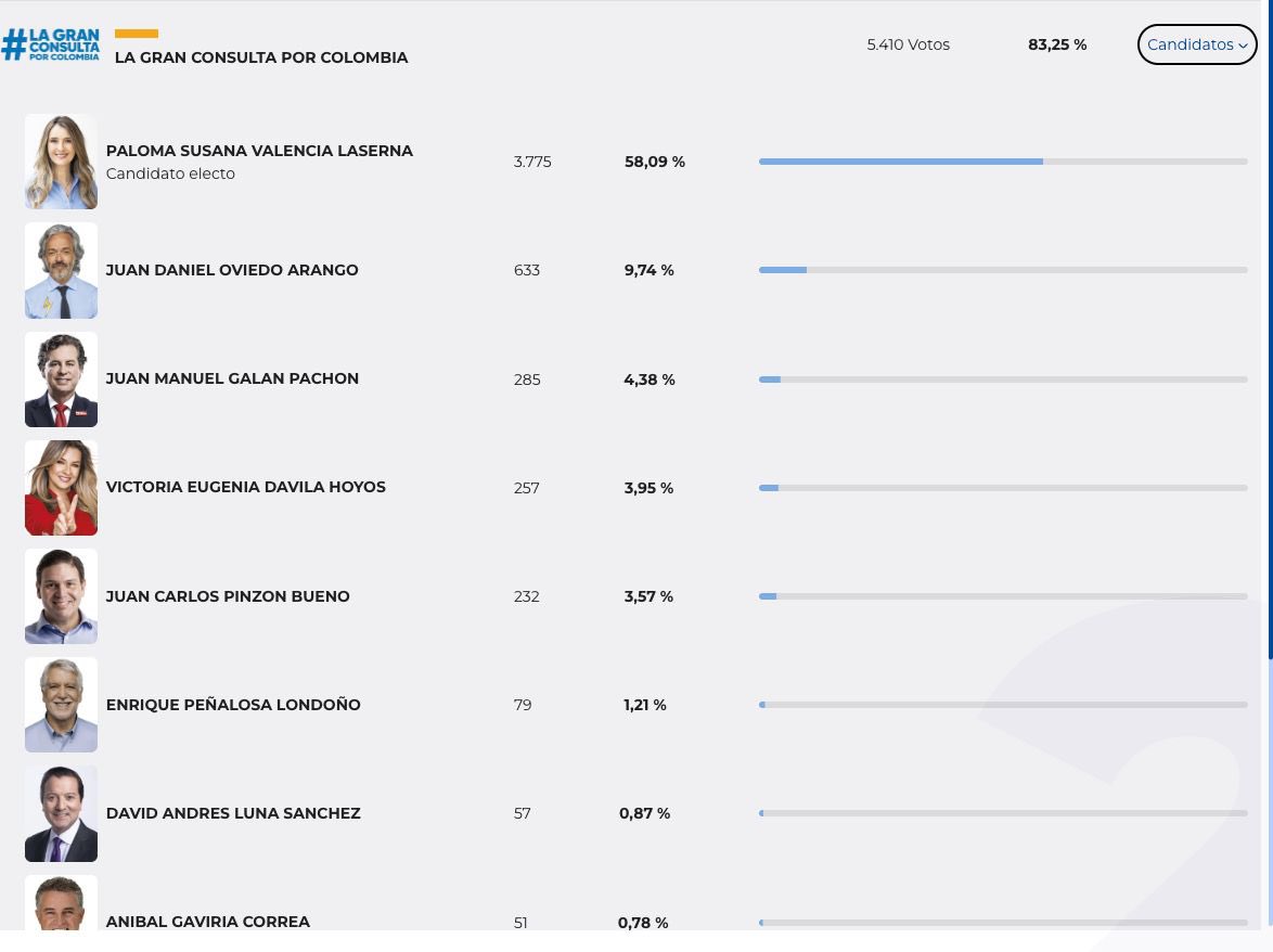 hanni || VERÁ A BTS ⊙⊝⊜⁷ ִֶָ 🇨🇴 tweet media
