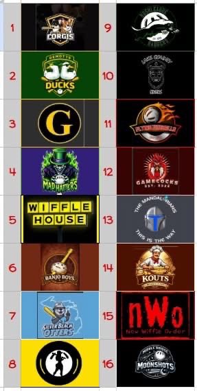 Leroy Wiffle tweet media