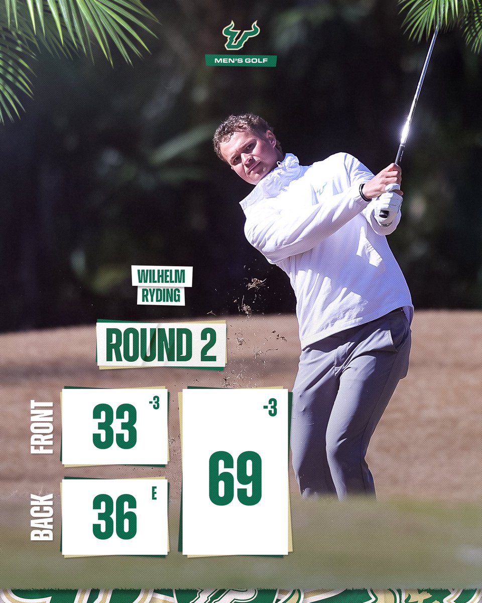 USF Men's Golf tweet media