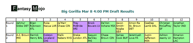 fantasymojo tweet media