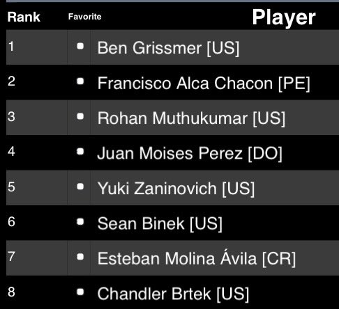 勇貴 // Yuki Zaninovich tweet media