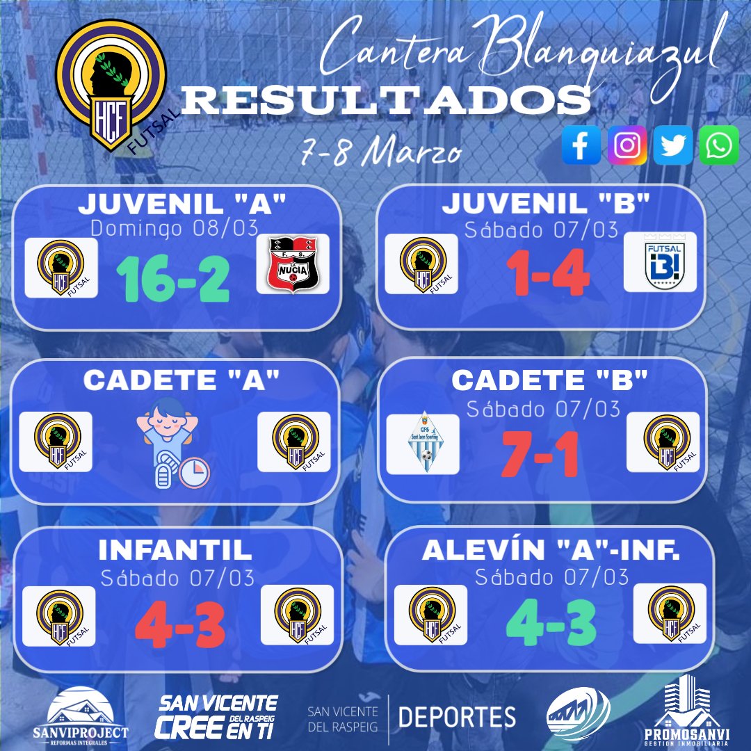 Hércules San Vicente FS tweet media