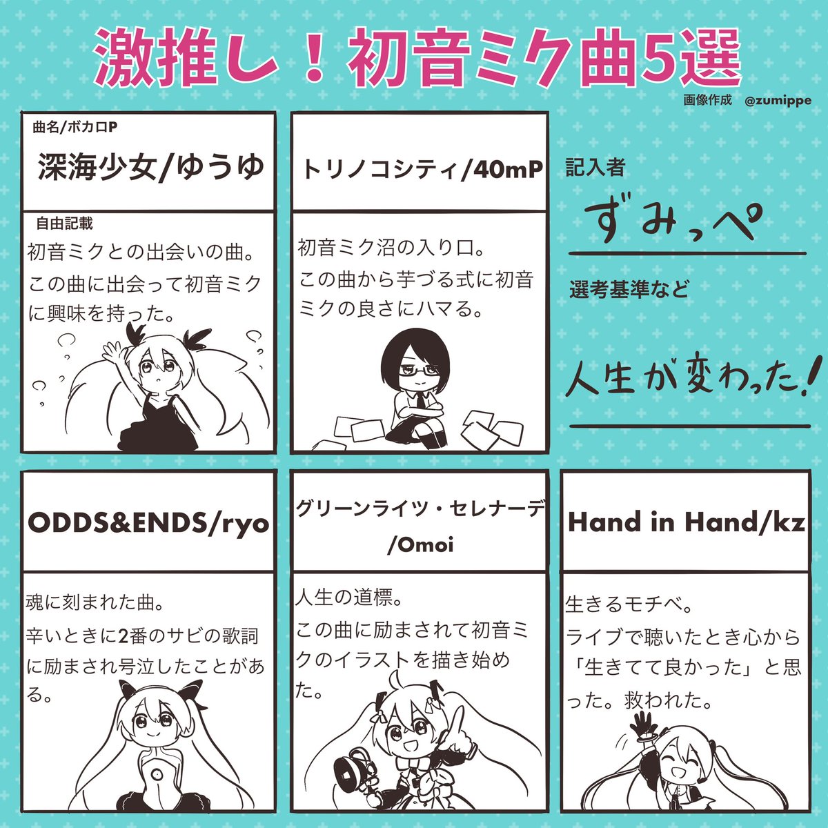 #ミクの日　#ミクの日2026 

ミクの日なので、私の激推し初音ミク楽曲5選を作ってみました。

ミクちゃんのおかげで人生変わりました！いつもありがとう！