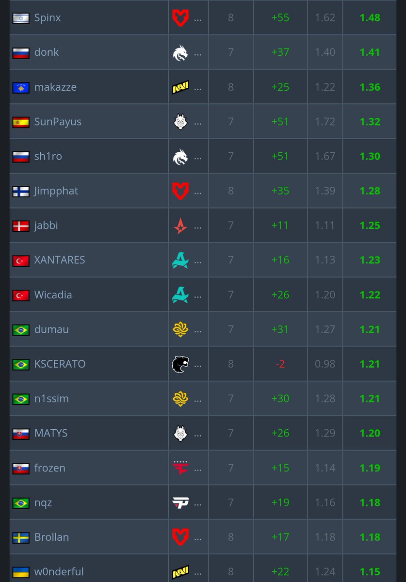 NaviFanpage 🇺🇦 tweet media