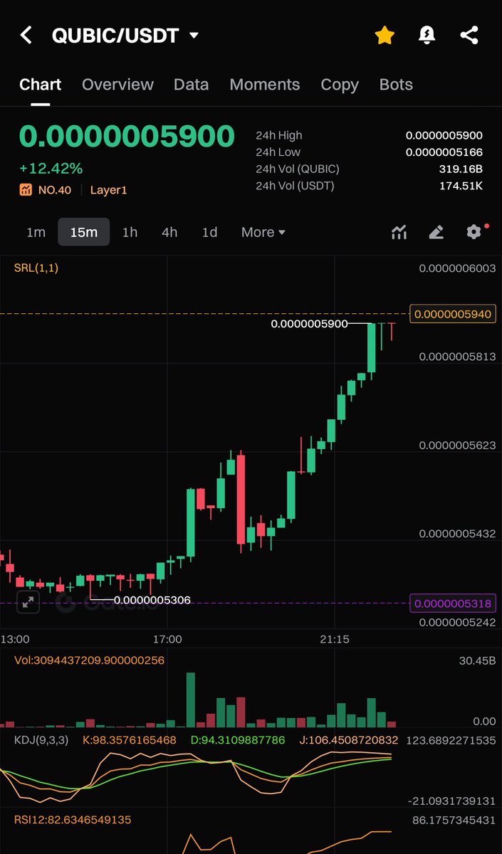 ⚡️⚡️Renardo Dicaprio⚡️⚡️ tweet media