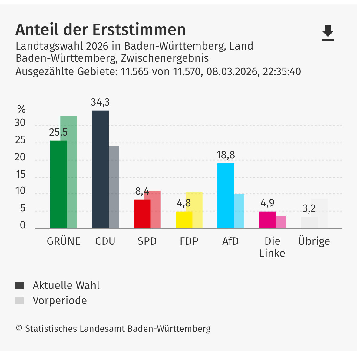 Michael Richter tweet media