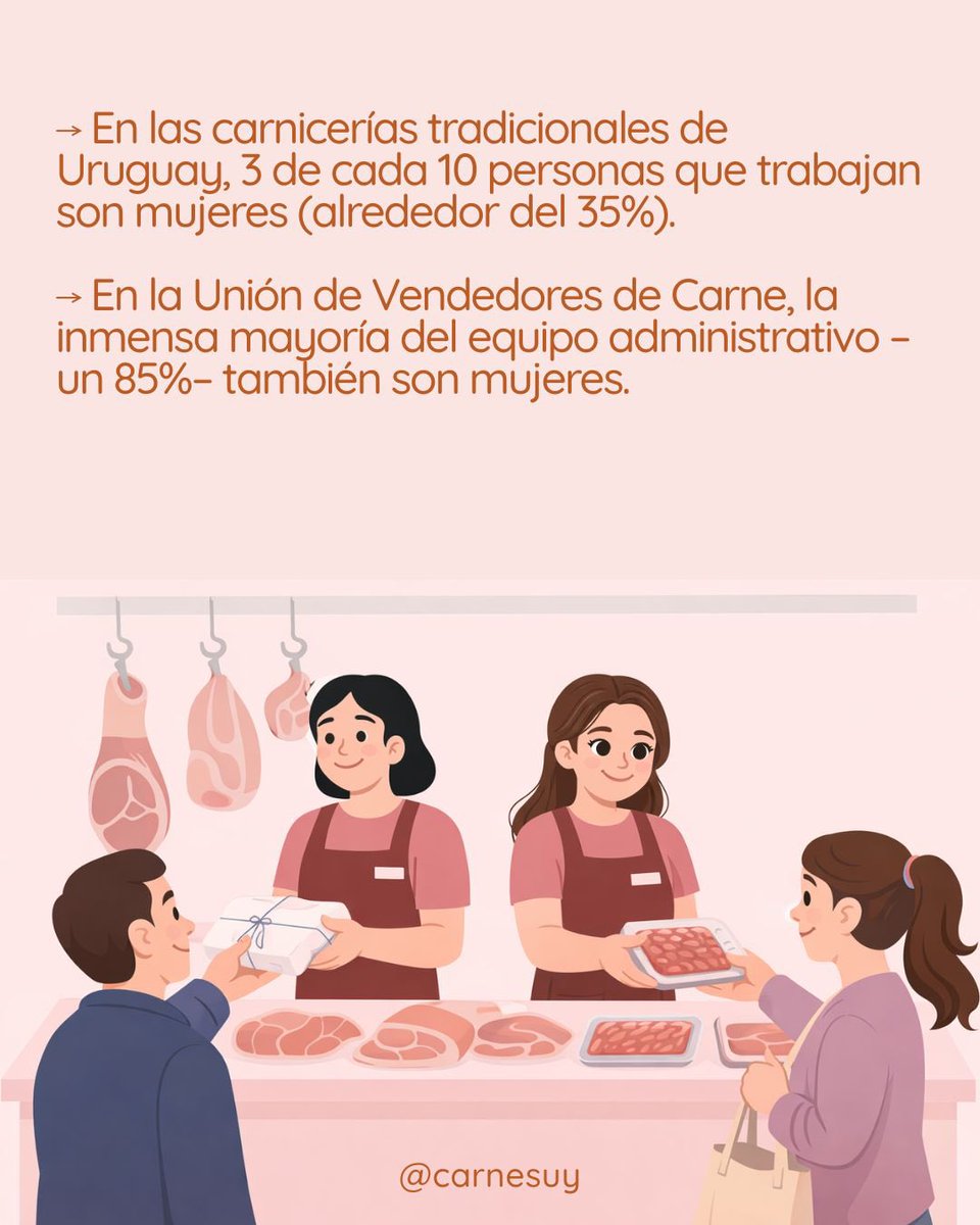 Carnes Uy tweet media