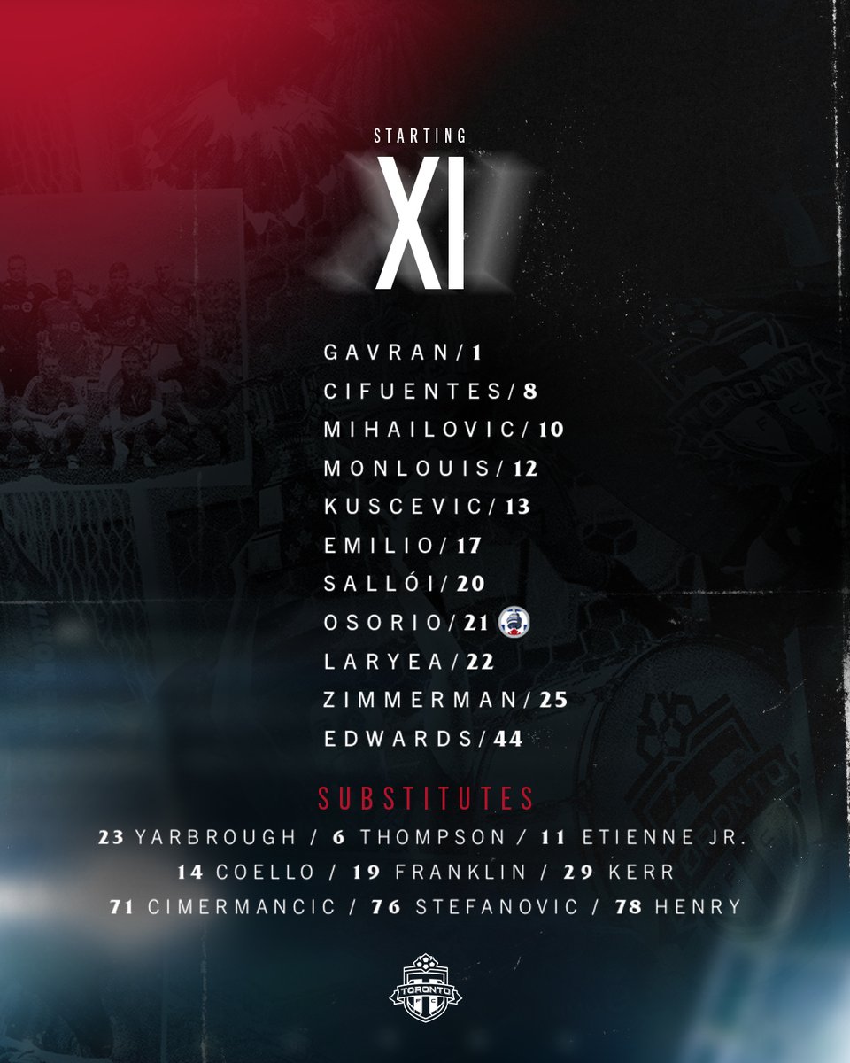 Toronto FC tweet media