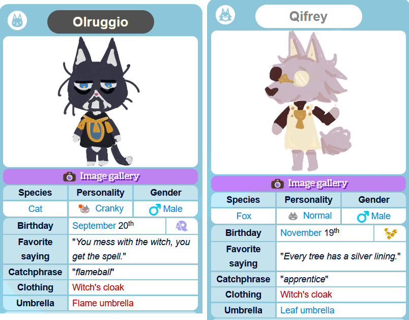 heh...heheh..fake nookipedia entries