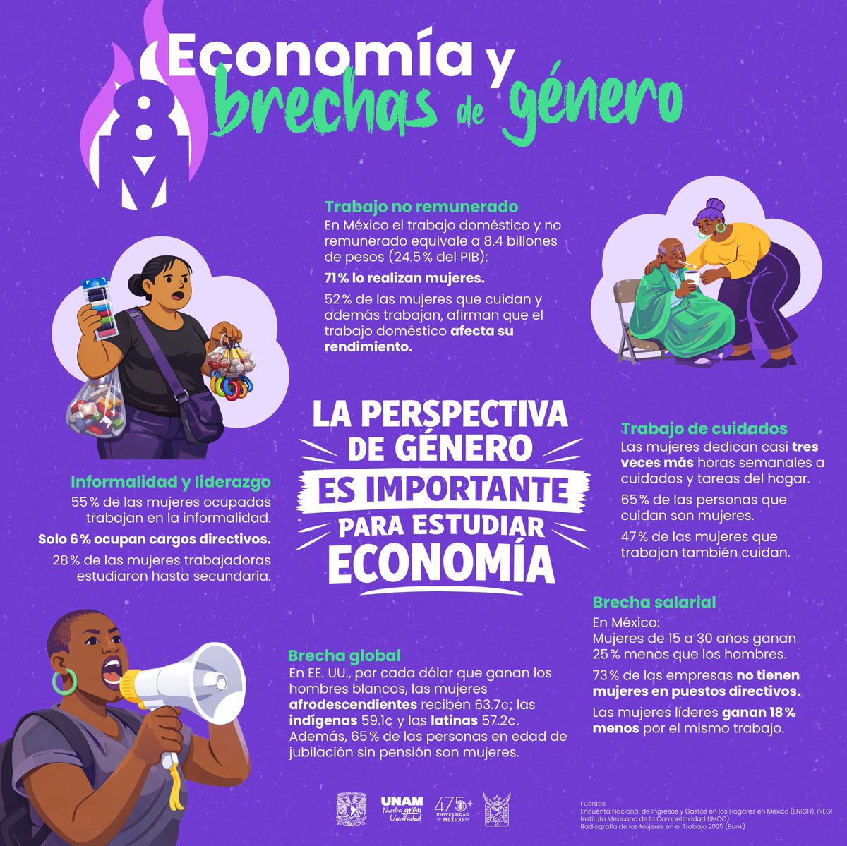 DEPFE UNAM tweet media