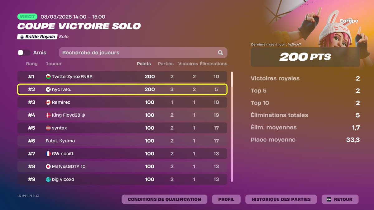 hyc lwlo tweet media