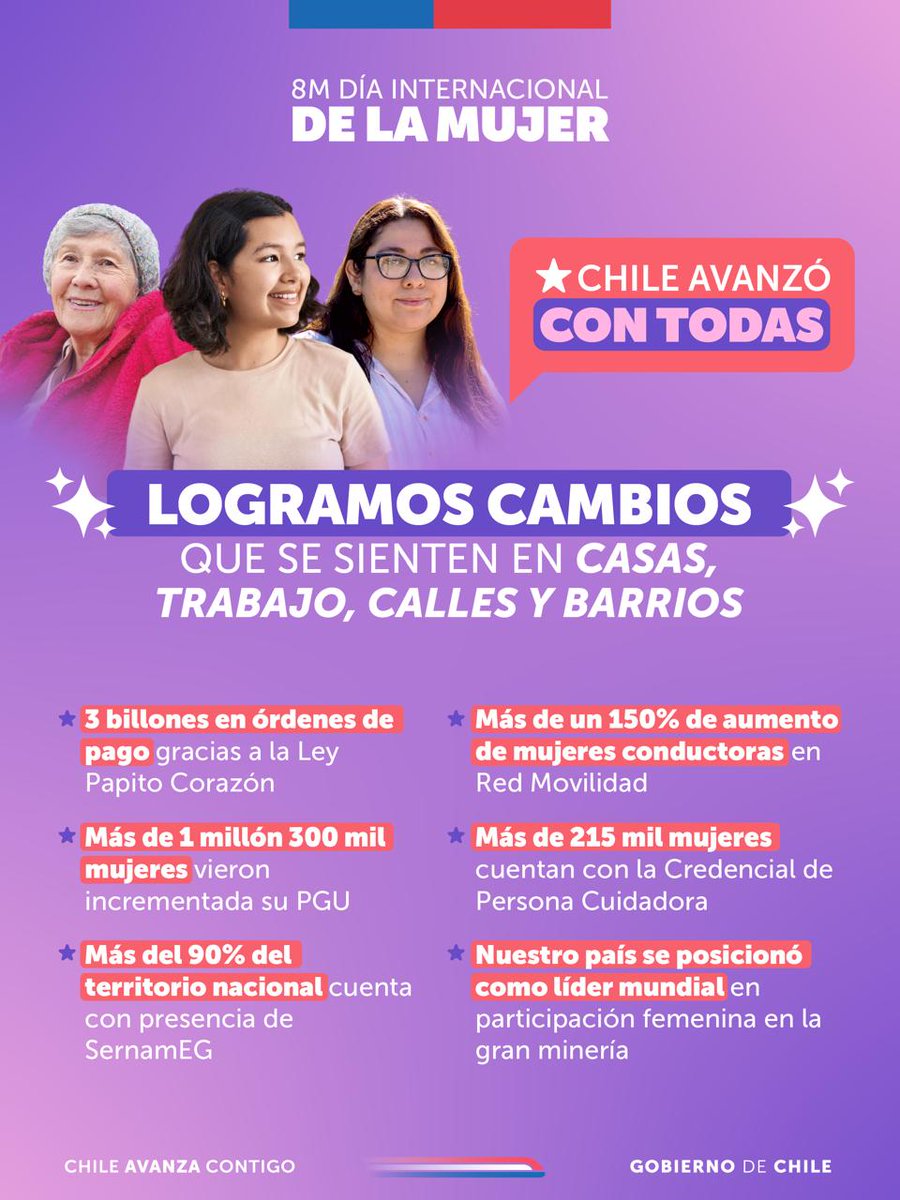 Como Gobierno trabajamos arduamente para responder con políticas públicas a las necesidades reales y diversas de las mujeres en Chile, y nuestra convicción sigue intacta en que nuestro país debe continuar ampliando derechos y no retroceder en lo ya conquistado💜🙌🏼