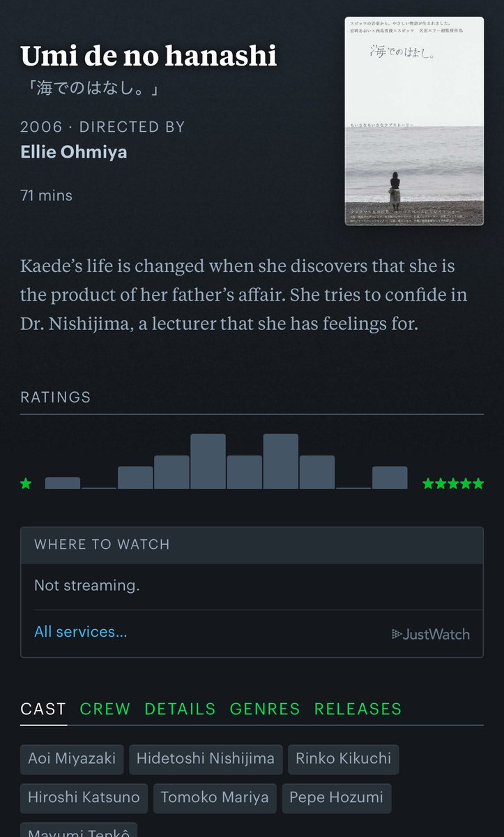 safouuwa! tweet media