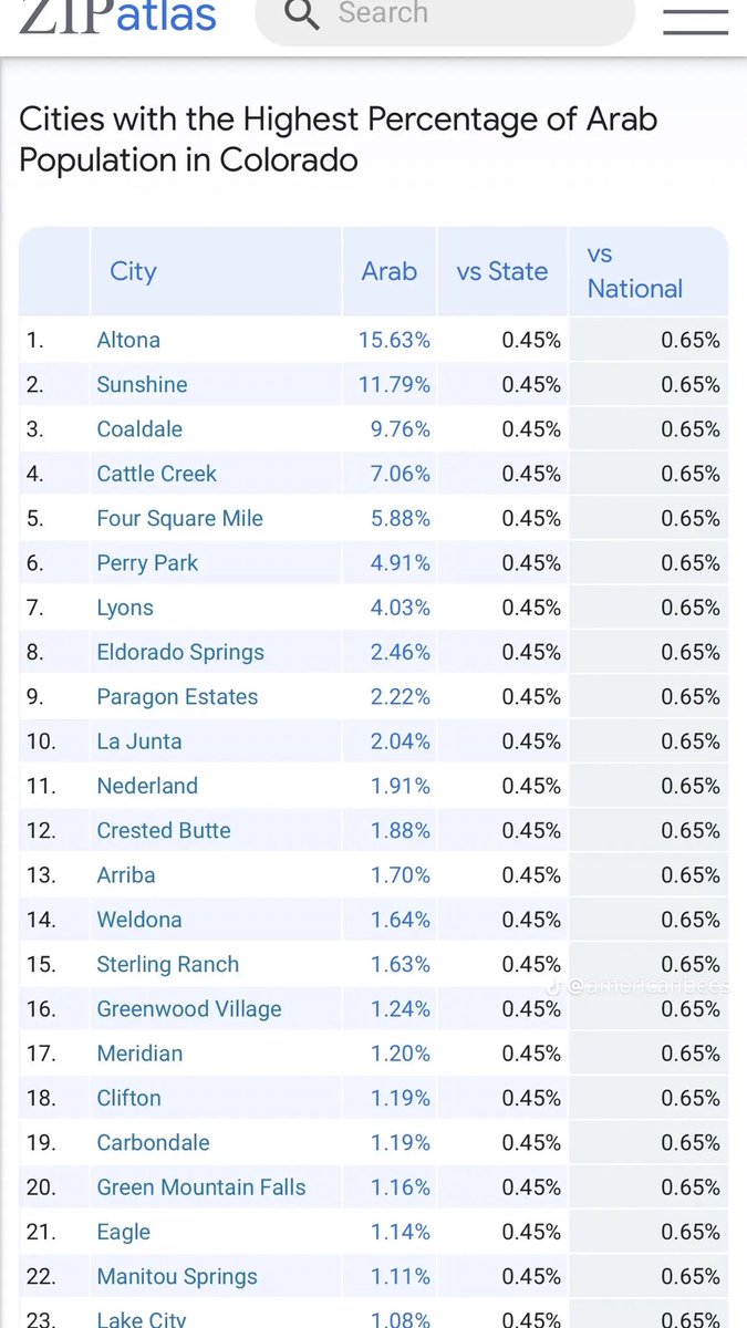 Zero Tolerance Policy tweet media