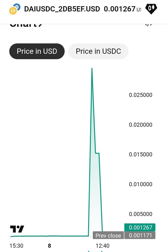RH IS A DUM DUM tweet media