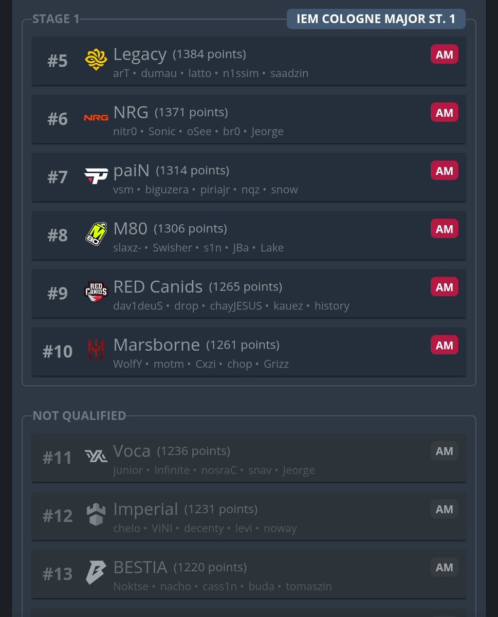 Gato Bostero 💙💛💙 tweet media