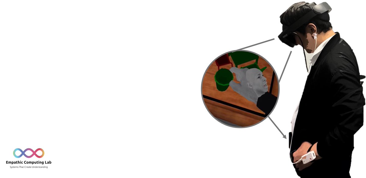 Empathic Computing Laboratory tweet media