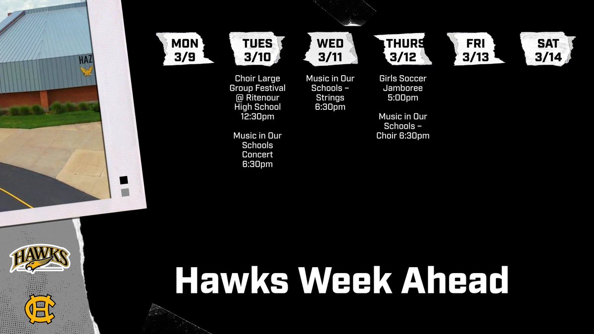 HCActivities tweet media