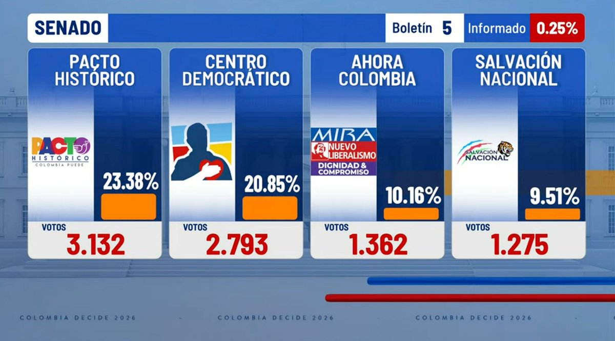 Adriana Martinez tweet media