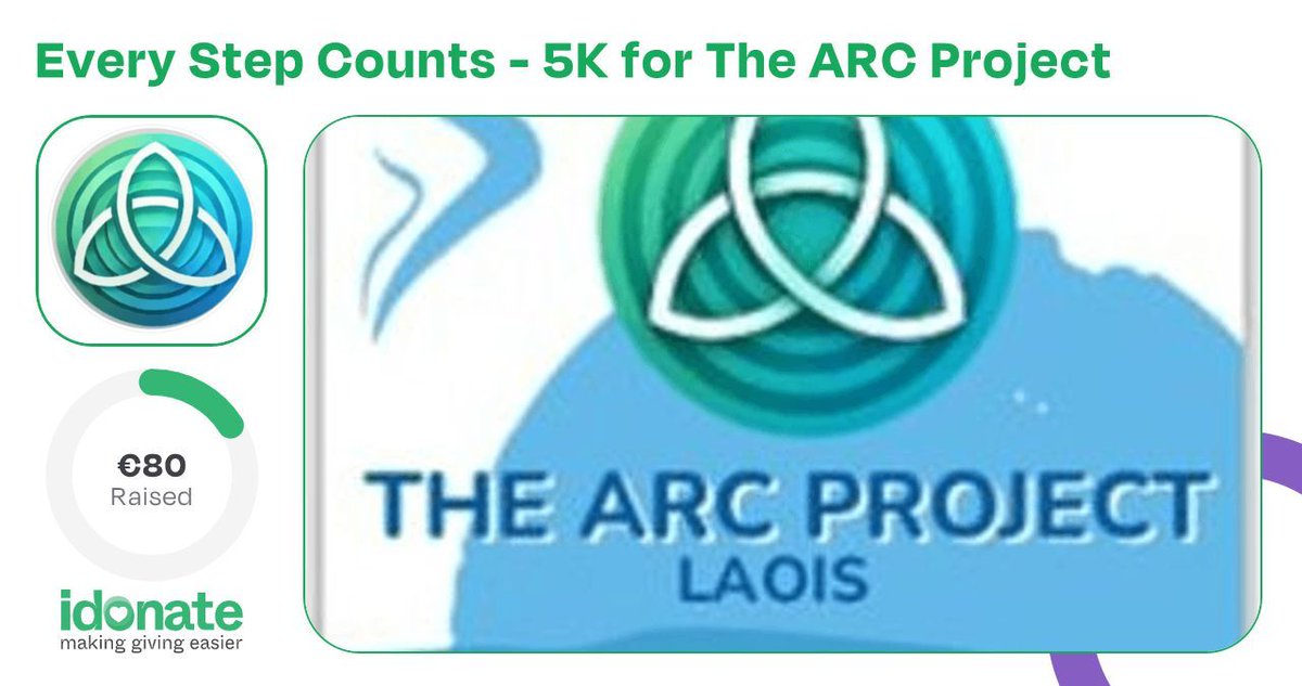 arcprojectlaois's tweet photo. https://t.co/ImTLcdqOoj https://t.co/rVtrPaVYV2