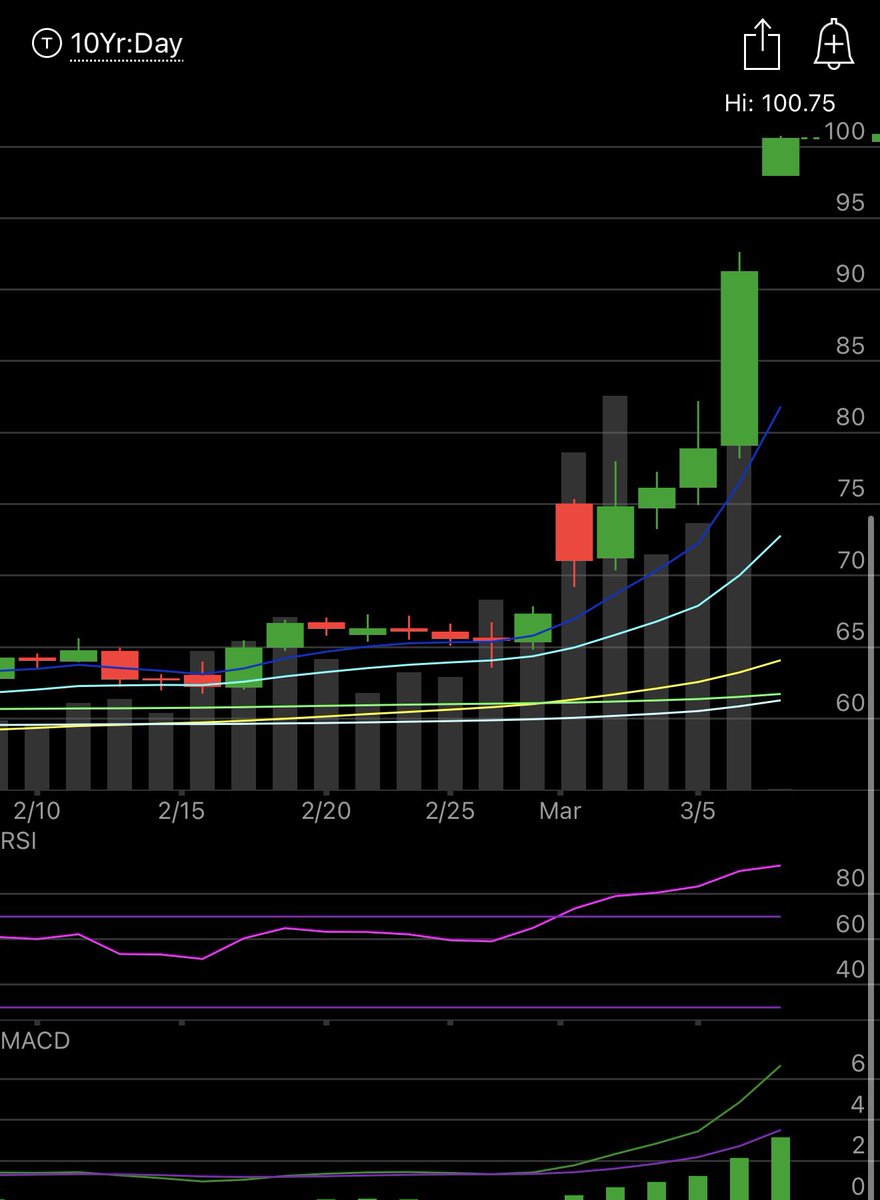 jbulltard tweet media