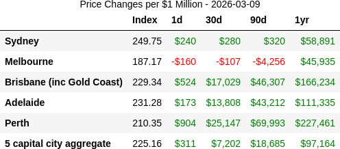 rabbittail tweet media