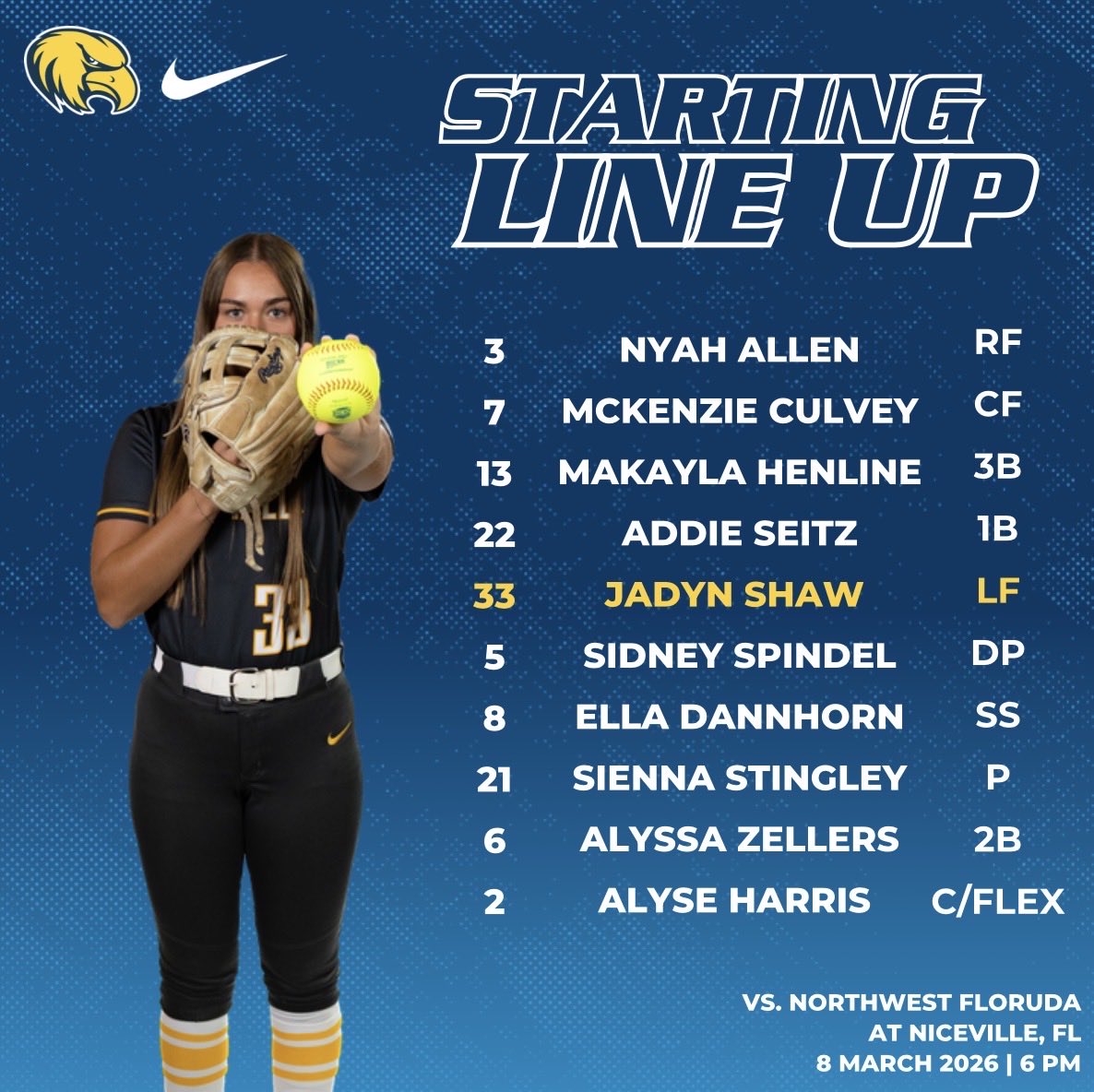 Rock Valley College Softball tweet media