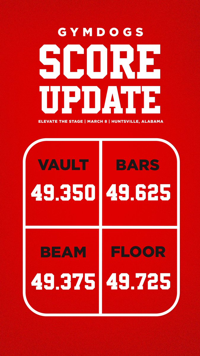 Georgia Gymnastics tweet media