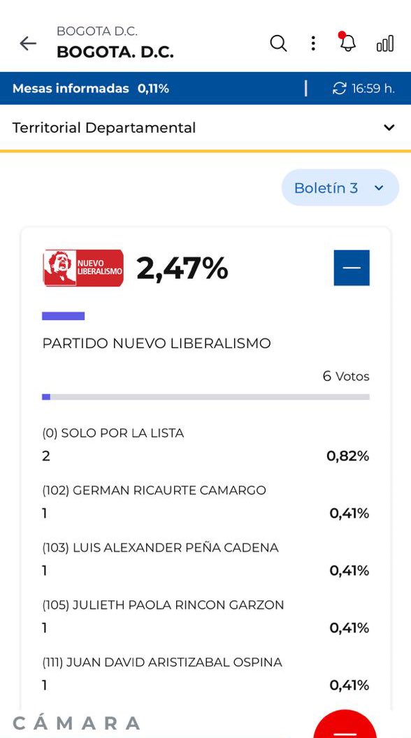 Germán Ricaurte tweet media