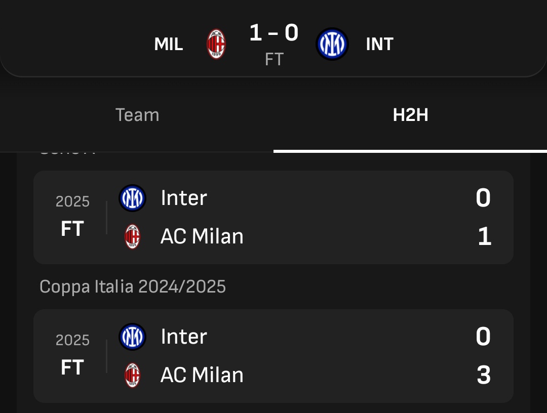 Bisa gak ya request ke FIGC tiap minggu ketemu Inter terus? 

-Intan, Milanisti milenial-