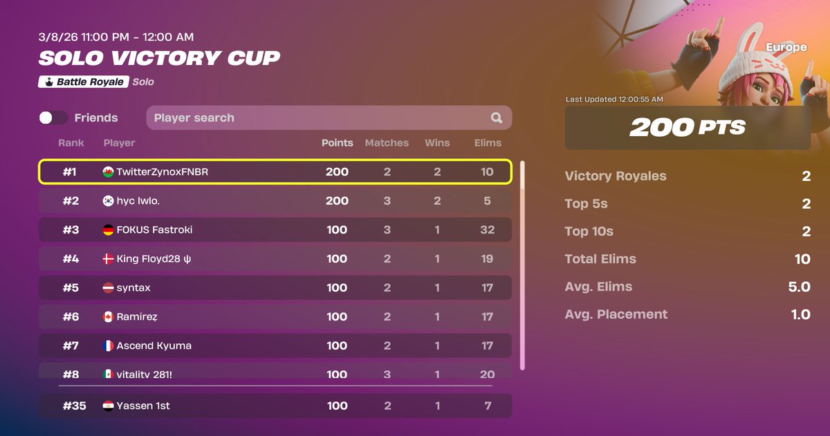 Yassen 1st tweet media