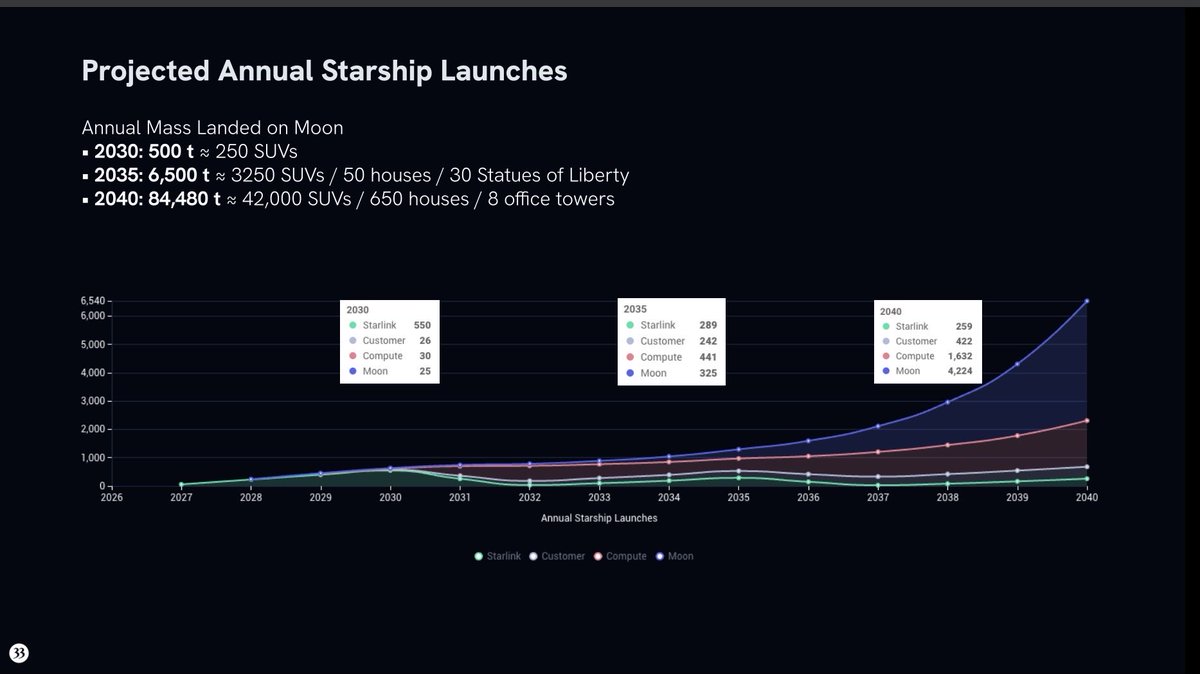 Aaron Burnett tweet media