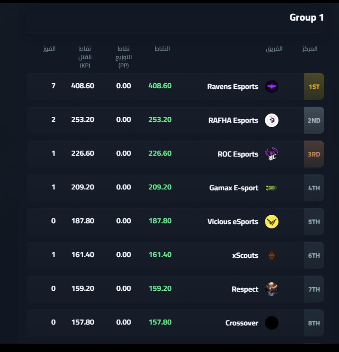 RAF Khd187 tweet media