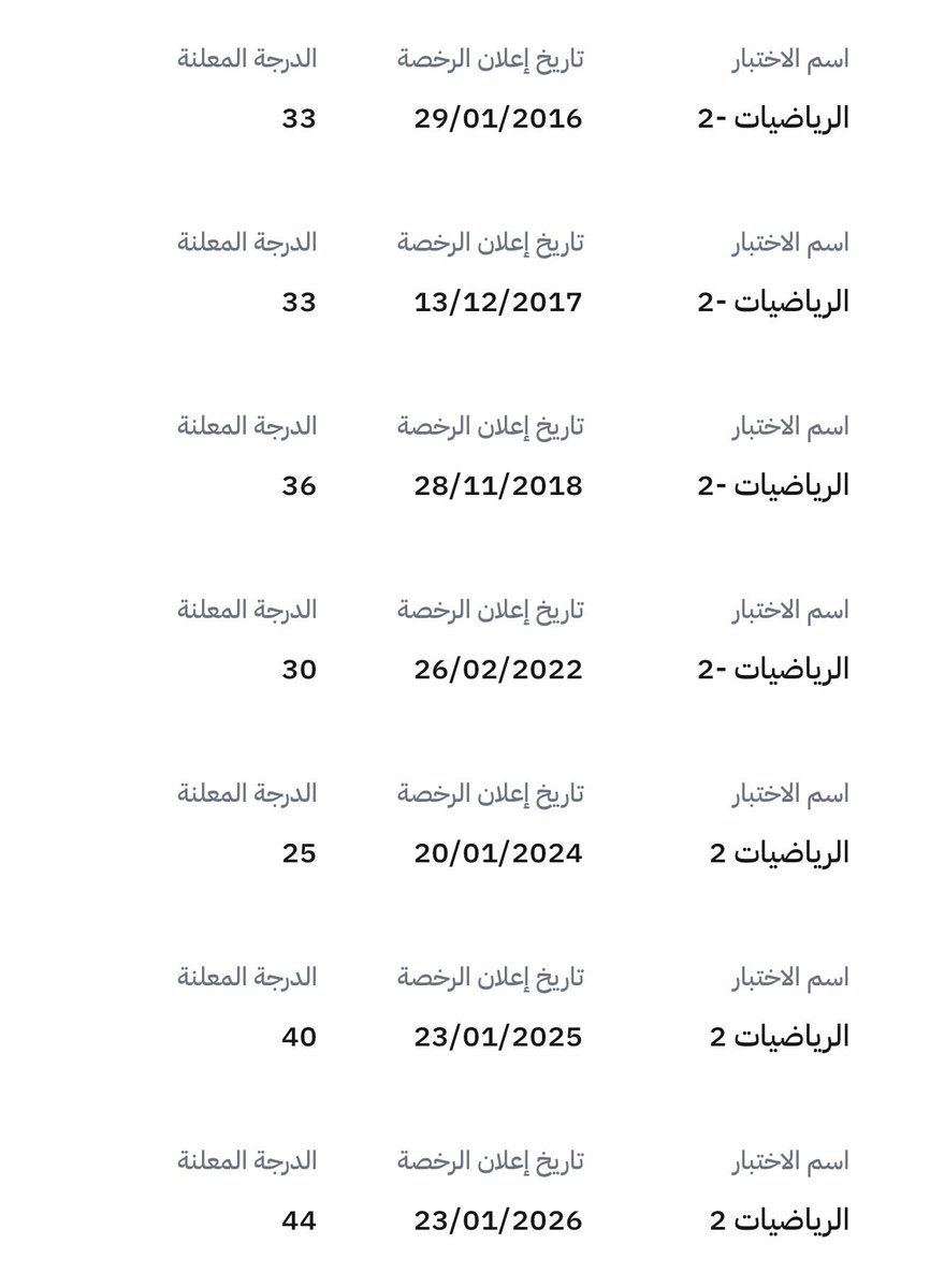 سديم tweet media