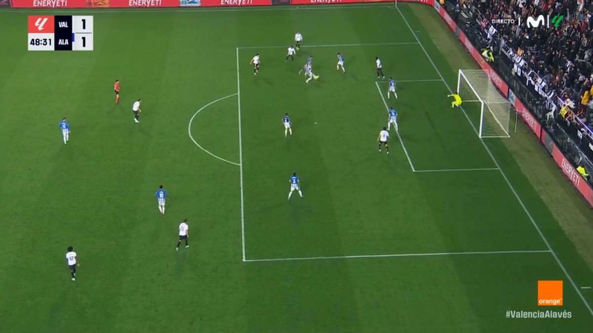 MrAsubio's tweet photo. #Valencia #Alavés

📏 Tira a puerta Javi Guerra y Sadiq podría estar adelantado, recibiendo el balón tras un MAL DESPEJE de Guridi que pega en Jonny y le va al nigeriano.

📌 ES GOL LEGAL.

👮🏻‍♂️y🚩:✅️
📺:✅️

▪️Guridi decide él ir a jugar el balón teniendo tiempo y opciones... https://t.co/XqPKwHOnKR