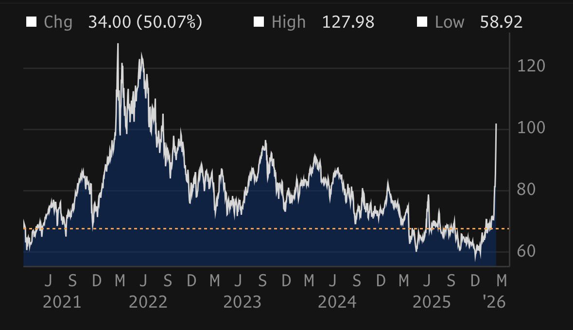 Stephen Stapczynski tweet media