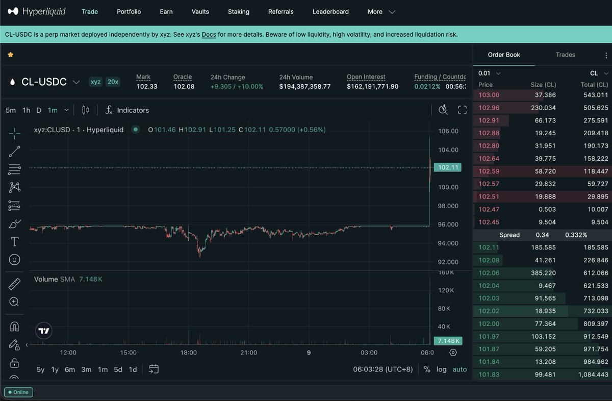 Arthur Hayes tweet media