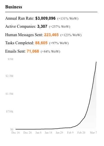 Ben Cera tweet media