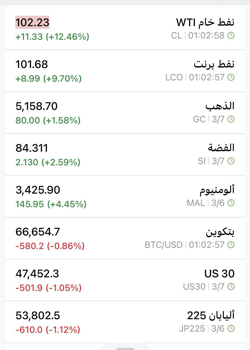 Abdullah tweet media