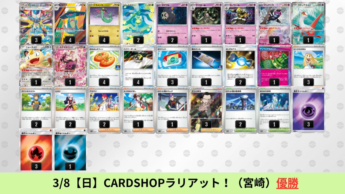 pokeca_book's tweet photo. 3/7【土】～3/8【日】
ドラパルトexのシティリーグ優勝デッキを掲載しました。

ドラパルトex成績内訳
61会場1008デッキ(ドラパルト259デッキ)
優勝：20デッキ【最多】
準優勝：16デッキ
TOP4：25デッキ

環境占有率：25.7％ (全体1位)
TOP4占有率：24.2％ (全体1位)
進出率：94.1％（基準値100％）

【ドラパルトex】環境デッキレシピまとめ https://t.co/bFRVKujNTn