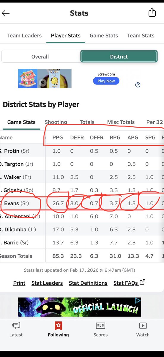Cyruss Evans tweet media