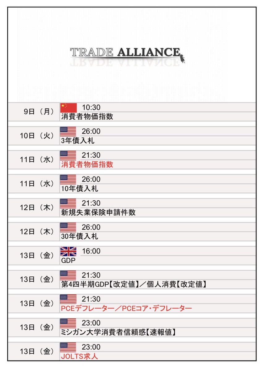 TRADEALLIANCE tweet media