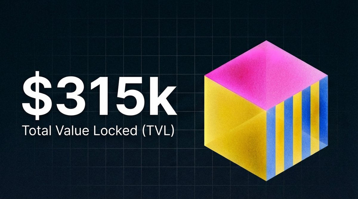 Textile Credit tweet media