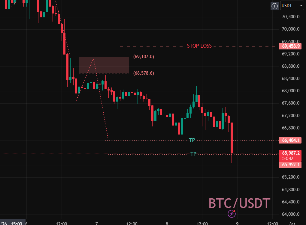 AmBitcoin tweet media