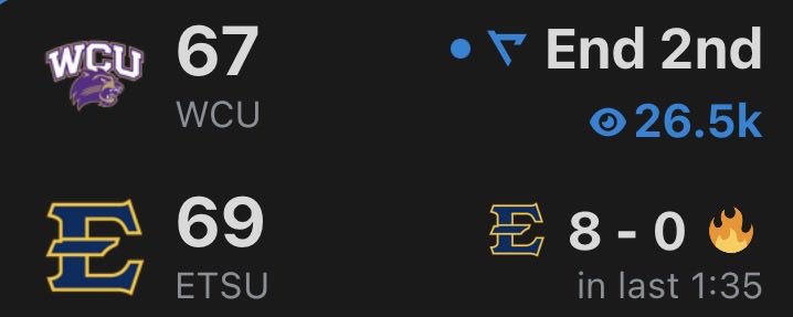 SoCon #1 Seed ETSU STAYS ALIVE WITH AN INSANE COMEBACK!!!