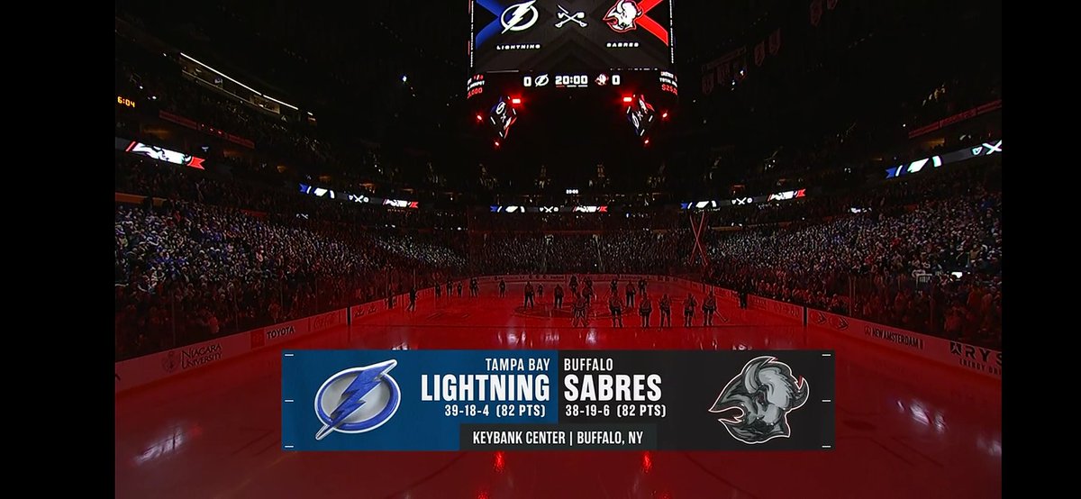 🇫🇷FR ⚔️ 𝙎𝘼𝘽𝙍𝙀𝙎 𝘽𝙐𝙁𝙁𝘼𝙇𝙊 ⚔️ 44/20/7 tweet media