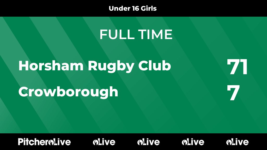 Horsham Rugby Club tweet media